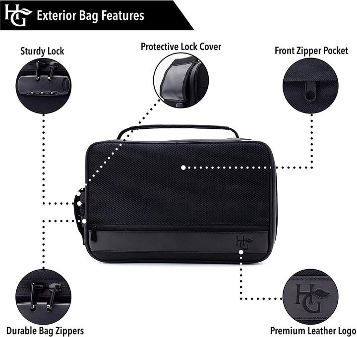 Herb Guard Smell Proof Case