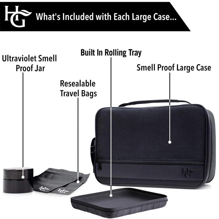 Herb Guard Smell Proof Case